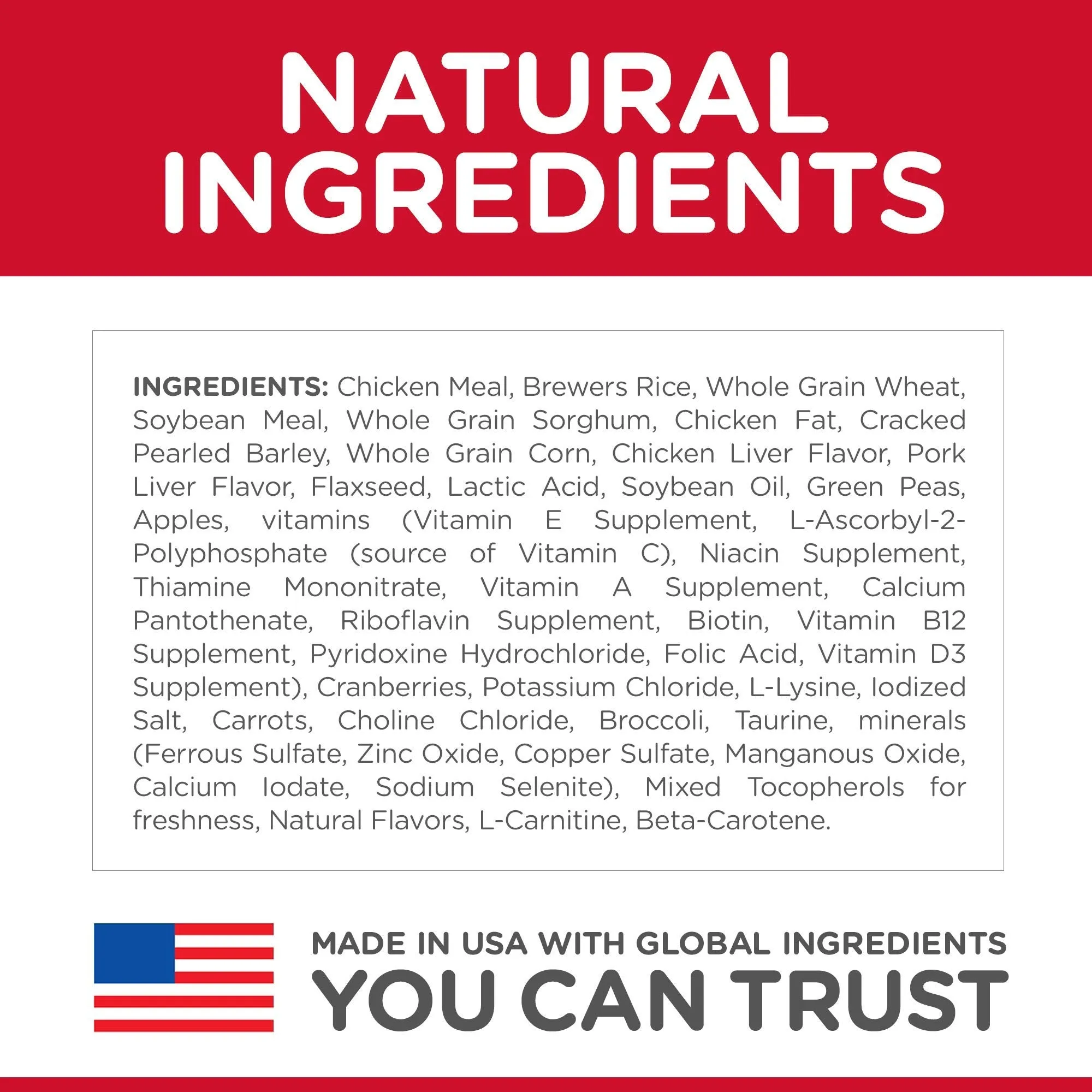 Dry Dog Food, Adult, Small Breed Dogs