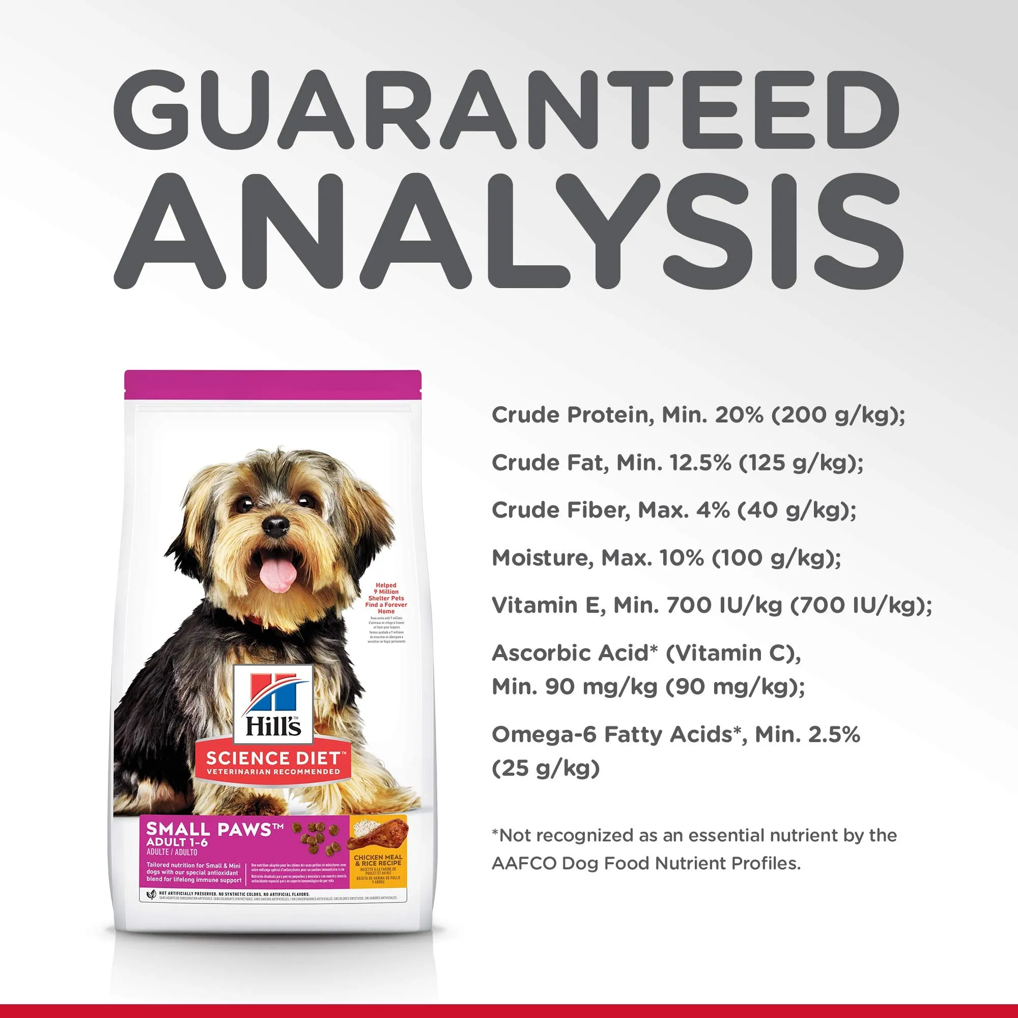 Dry Dog Food, Adult, Small Breed Dogs