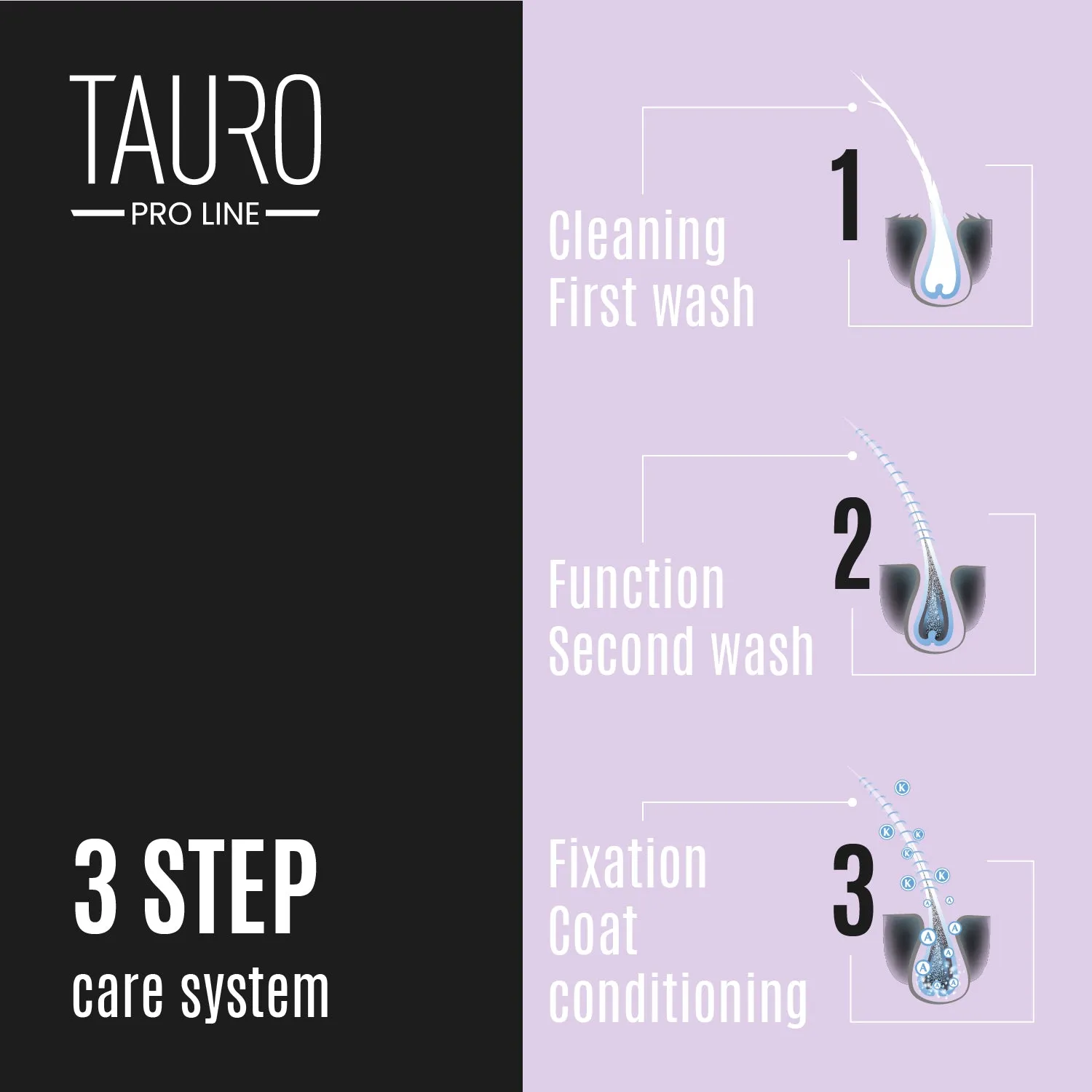 Tauro Pro Line Ultra Natural Care whitening shampoo for dogs and cats with white and light coat